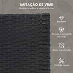 Conjunto Móveis de Jardim de Vime Sintético com 2 Poltronas Individuais 1 Sofá Duplo e 2 Mesas de Centro Preto - Image 5