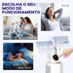Ventoinha sem Hélices com Esterilização UV 12 Velocidades Purificador de Ar Humidificador Temporizador 8H Oscilação 90° 24x26,5x97 cm Branco - Image 5