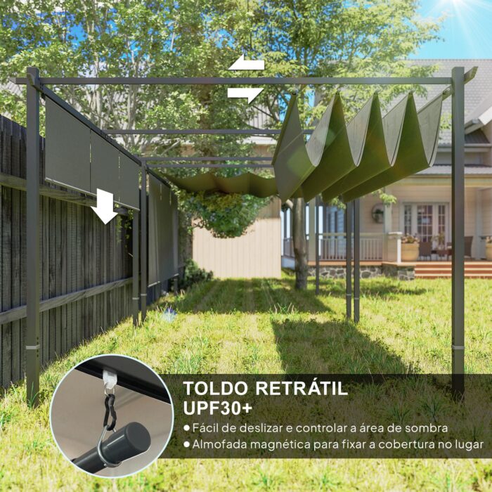 Pérgola com Teto Retrátil de 4x3 m Pérgola de Parede ou Independente com Lados Enroláveis Proteção UV30+ Cinzento - Image 4